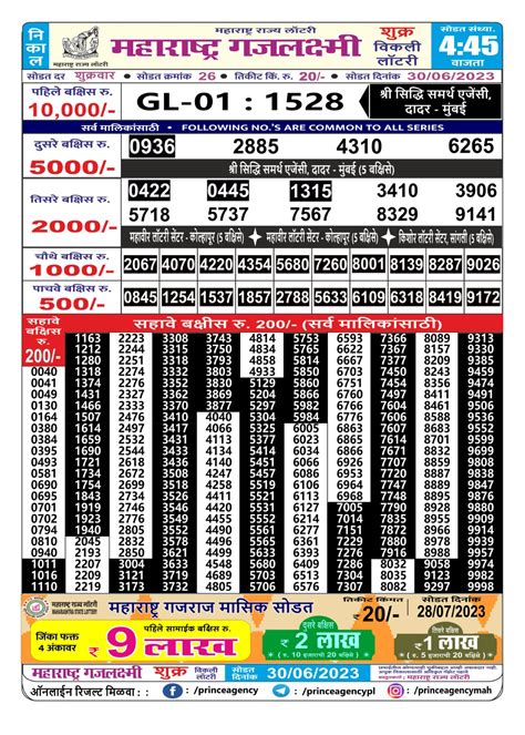 maharashtra gajlaxmi lottery result